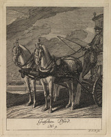 KG 01078
          <br/>
          Entwurf einiger Pferde. Sechster Theil. (18 bladen)
          <br/>
          <em>Ridinger, Johann Elias (1698-1767)</em>